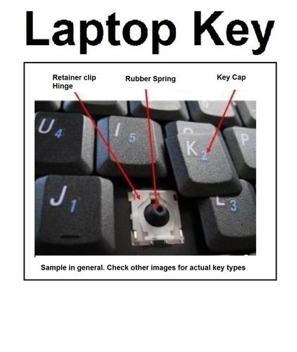 Gateway keyboard key p 68 - -, p-68